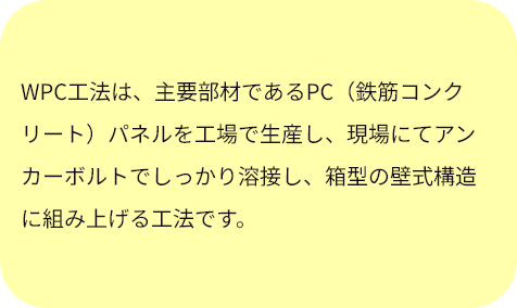 WPC工法は、主要部材であるPC（鉄筋コンクリート）パネルを工場で生産し、現場にてアンカーボルトでしっかり溶接し、箱型の壁式構造に組み上げる工法です。