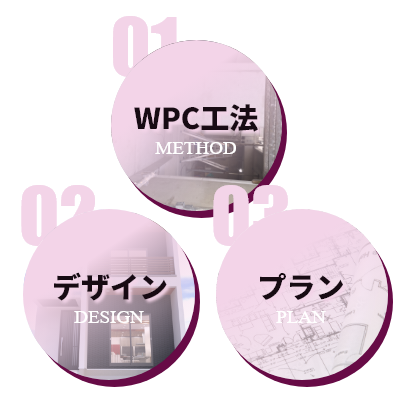 DURABESTイメージ画像