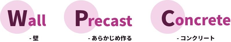 WPC工法とは？