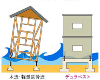 密実さと硬さでオールマイティーな強さ