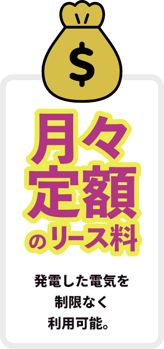 月々定額のリース料金