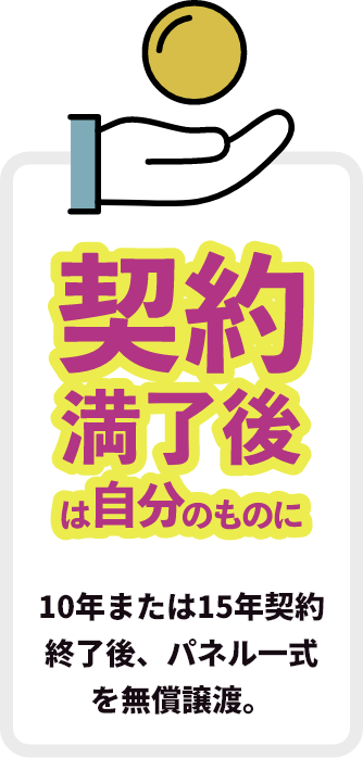 契約満了後は自分のものに