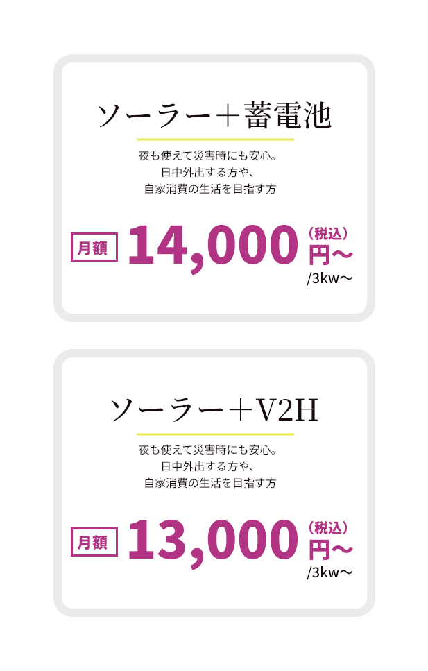 エコシフトリース