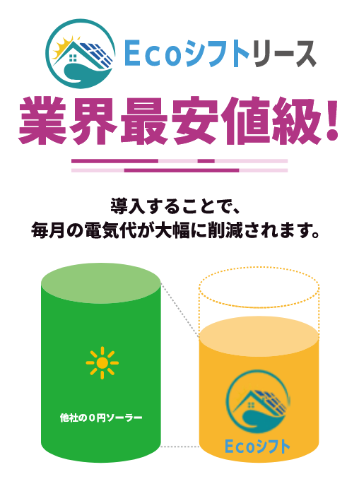 エコシフトリース