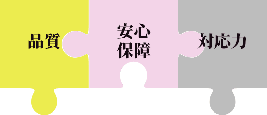 品質、安心保障、対応力